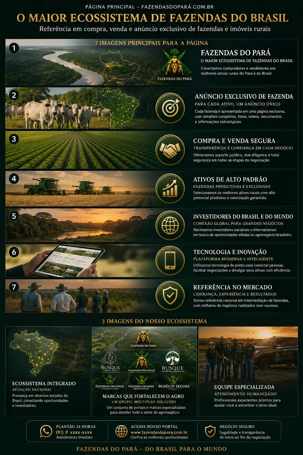 Segurança na compra de fazenda no Pará
